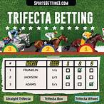 how much does a trifecta bet payout